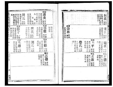 [下载][程氏宗谱]湖北.程氏家谱_四十三.pdf