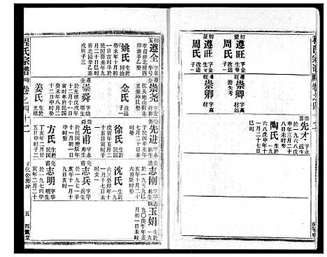 [下载][程氏宗谱]湖北.程氏家谱_四十四.pdf