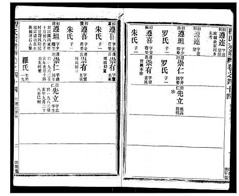 [下载][程氏宗谱]湖北.程氏家谱_四十七.pdf