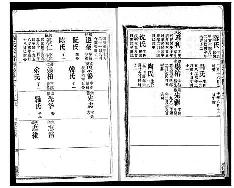 [下载][程氏宗谱]湖北.程氏家谱_四十九.pdf