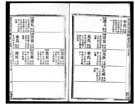 [下载][程氏宗谱]湖北.程氏家谱_四十九.pdf