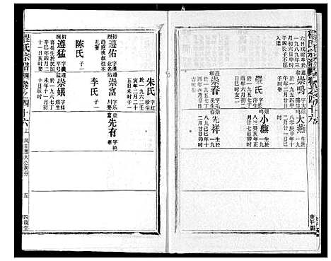 [下载][程氏宗谱]湖北.程氏家谱_五十一.pdf