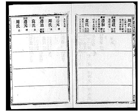 [下载][程氏宗谱]湖北.程氏家谱_五十二.pdf