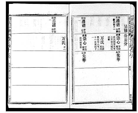 [下载][程氏宗谱]湖北.程氏家谱_五十二.pdf