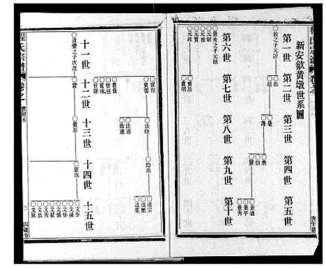 [下载][程氏宗谱]湖北.程氏家谱_六十.pdf