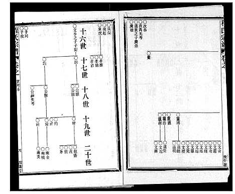 [下载][程氏宗谱]湖北.程氏家谱_六十.pdf