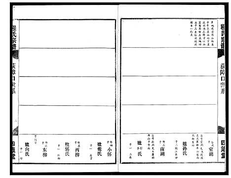 [下载][程氏宗谱]湖北.程氏家谱_四.pdf