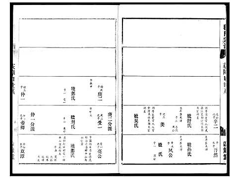 [下载][程氏宗谱]湖北.程氏家谱_四.pdf