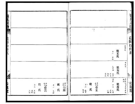 [下载][程氏宗谱]湖北.程氏家谱_四.pdf