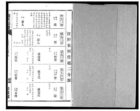 [下载][程氏宗谱]湖北.程氏家谱_六.pdf