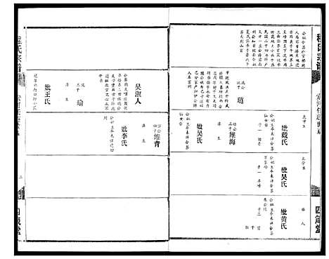 [下载][程氏宗谱]湖北.程氏家谱_六.pdf