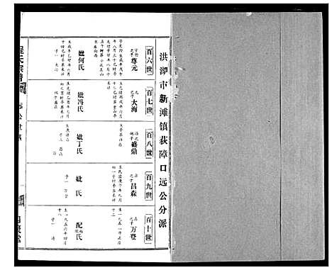 [下载][程氏宗谱]湖北.程氏家谱_八.pdf