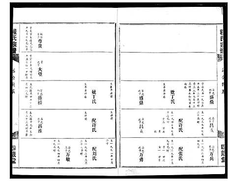 [下载][程氏宗谱]湖北.程氏家谱_八.pdf