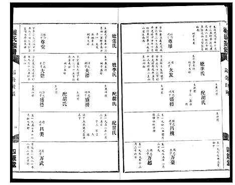 [下载][程氏宗谱]湖北.程氏家谱_八.pdf