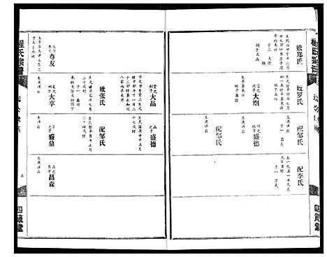 [下载][程氏宗谱]湖北.程氏家谱_八.pdf