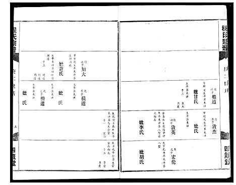 [下载][程氏宗谱]湖北.程氏家谱_九.pdf