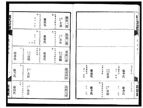 [下载][程氏宗谱]湖北.程氏家谱_十一.pdf