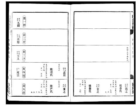 [下载][程氏宗谱]湖北.程氏家谱_十二.pdf