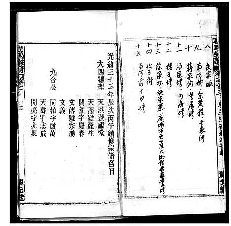 [下载][程氏宗谱]湖北.程氏家谱_三.pdf