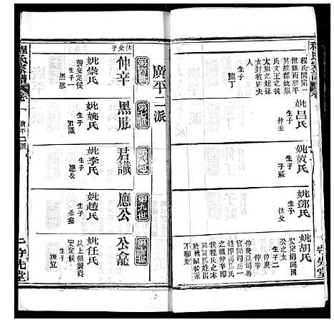 [下载][程氏宗谱]湖北.程氏家谱_七.pdf