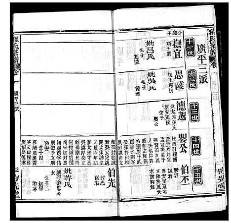 [下载][程氏宗谱]湖北.程氏家谱_七.pdf