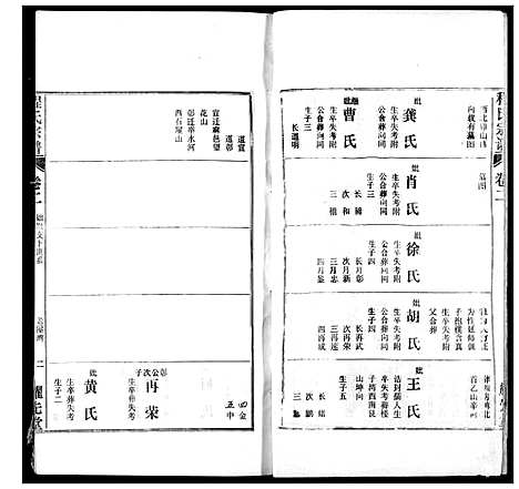 [下载][程氏宗谱]湖北.程氏家谱_九.pdf