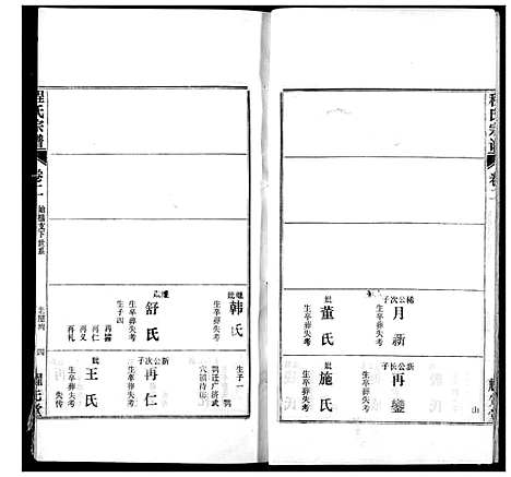 [下载][程氏宗谱]湖北.程氏家谱_九.pdf