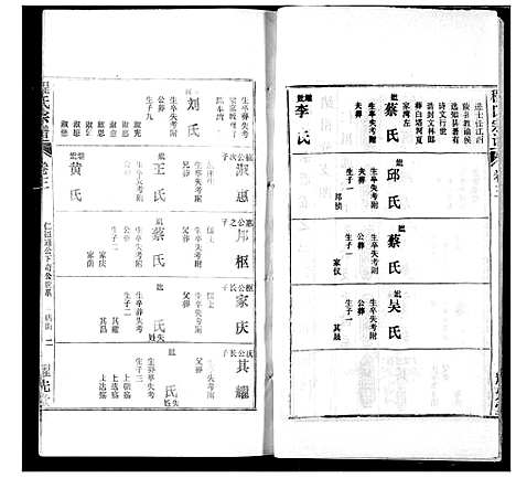 [下载][程氏宗谱]湖北.程氏家谱_十.pdf