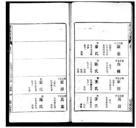 [下载][程氏宗谱]湖北.程氏家谱_十.pdf