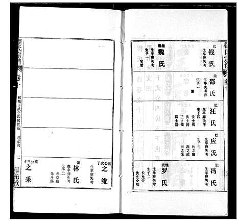 [下载][程氏宗谱]湖北.程氏家谱_十七.pdf