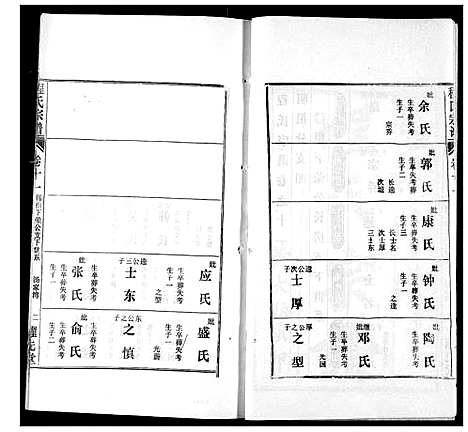 [下载][程氏宗谱]湖北.程氏家谱_十八.pdf