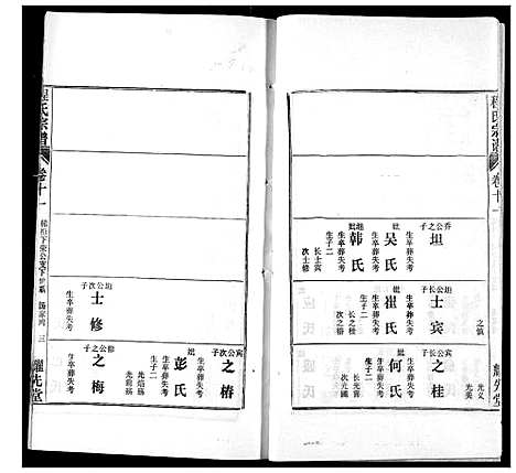 [下载][程氏宗谱]湖北.程氏家谱_十八.pdf