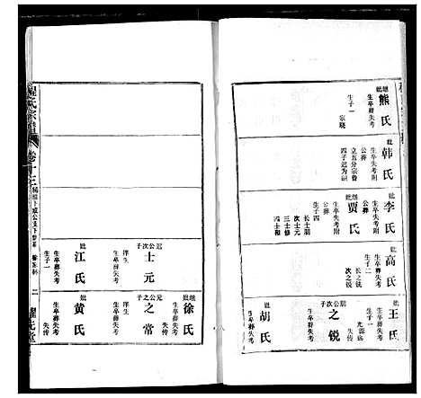 [下载][程氏宗谱]湖北.程氏家谱_二十.pdf