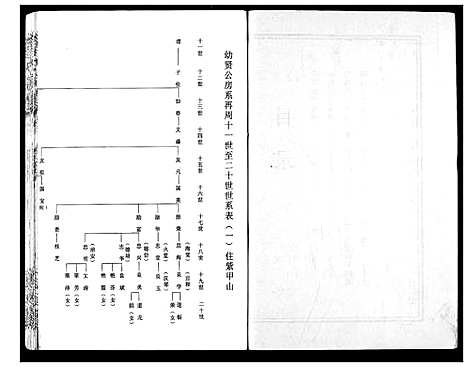 [下载][程氏宗谱]湖北.程氏家谱_三.pdf