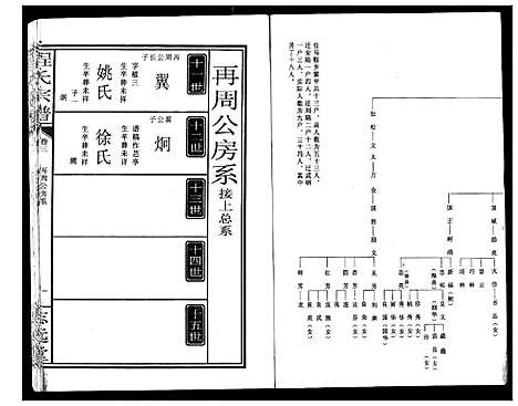 [下载][程氏宗谱]湖北.程氏家谱_三.pdf