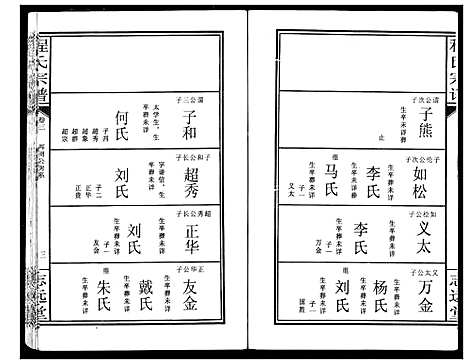 [下载][程氏宗谱]湖北.程氏家谱_三.pdf