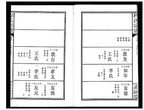 [下载][程氏宗谱]湖北.程氏家谱_四.pdf