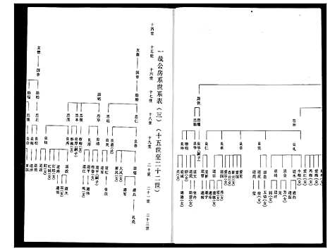 [下载][程氏宗谱]湖北.程氏家谱_八.pdf