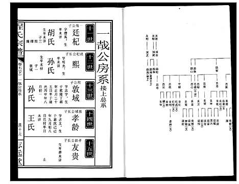 [下载][程氏宗谱]湖北.程氏家谱_八.pdf