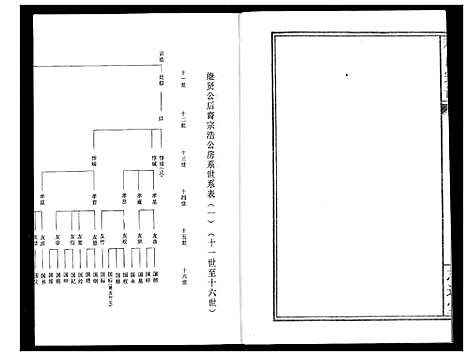 [下载][程氏宗谱]湖北.程氏家谱_十.pdf