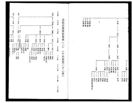 [下载][程氏宗谱]湖北.程氏家谱_十.pdf