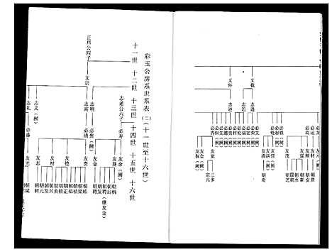 [下载][程氏宗谱]湖北.程氏家谱_十一.pdf