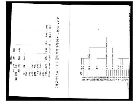 [下载][程氏宗谱]湖北.程氏家谱_十一.pdf