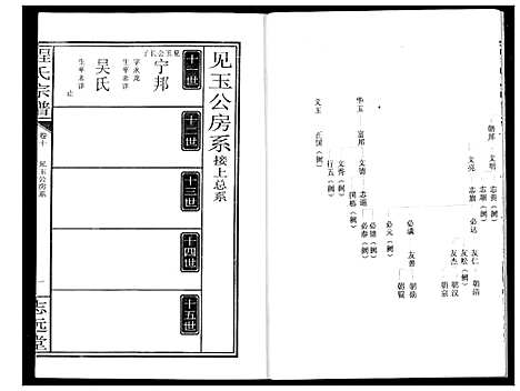 [下载][程氏宗谱]湖北.程氏家谱_十一.pdf