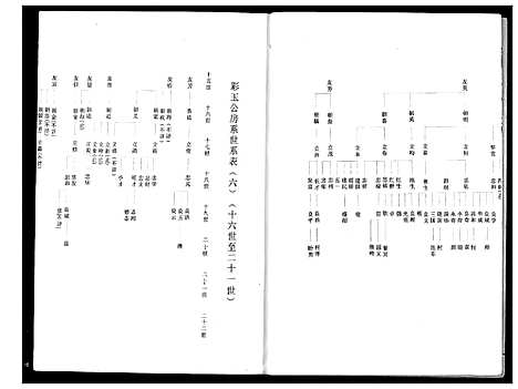 [下载][程氏宗谱]湖北.程氏家谱_十二.pdf