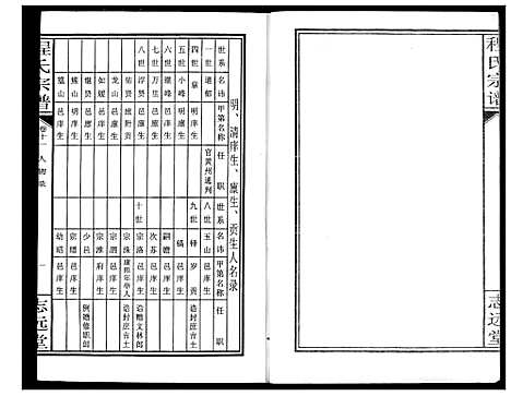 [下载][程氏宗谱]湖北.程氏家谱_十三.pdf