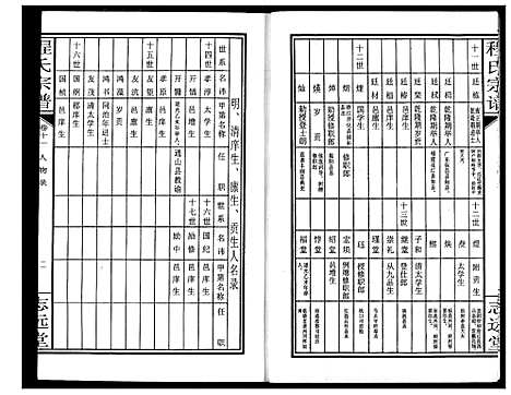 [下载][程氏宗谱]湖北.程氏家谱_十三.pdf