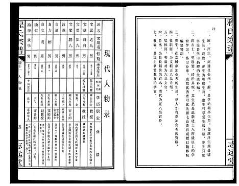 [下载][程氏宗谱]湖北.程氏家谱_十三.pdf