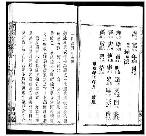 [下载][程氏宗谱]湖北.程氏家谱_四.pdf