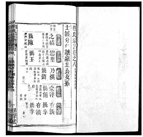 [下载][程氏宗谱]湖北.程氏家谱_十.pdf